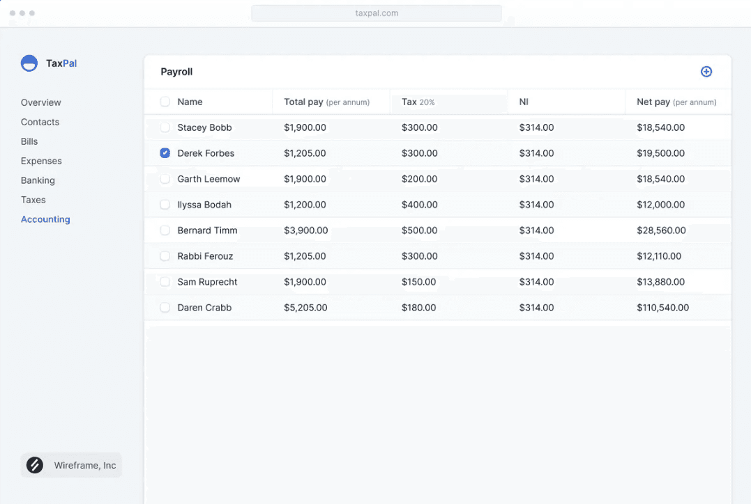 Dashboard preview